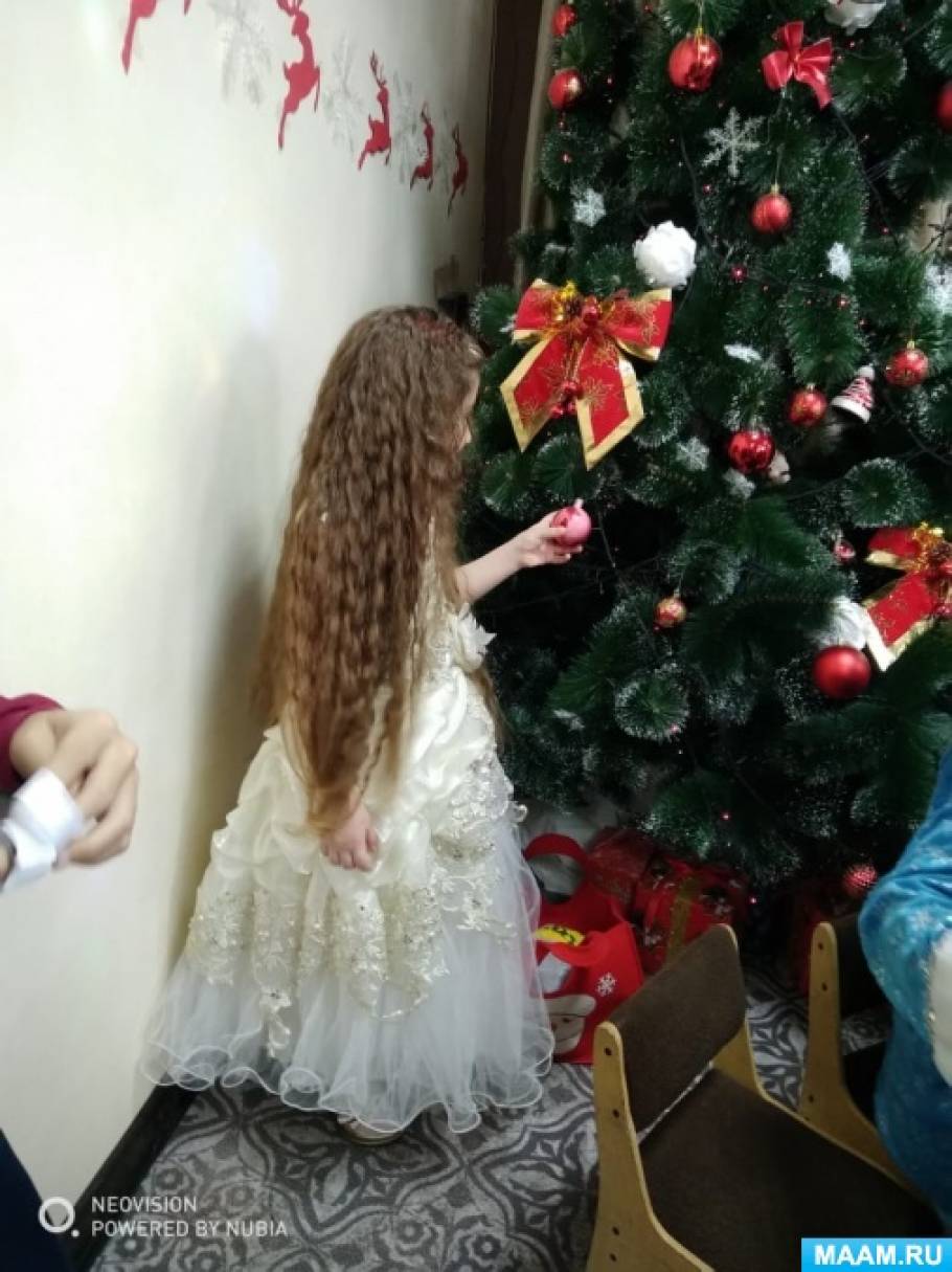 Сценарий Новогоднего Концерта Дома Сценарий Новогоднего Концерта Дома
