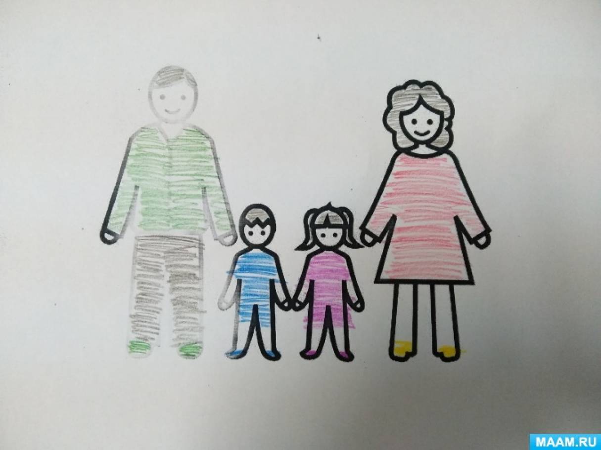 Папа мама я семья младшая группа. Рисунок на тему семья. Рисование моя семья в средней группе. Рисунок на тему моя семья. Рисование моя семья в подготовительной группе.