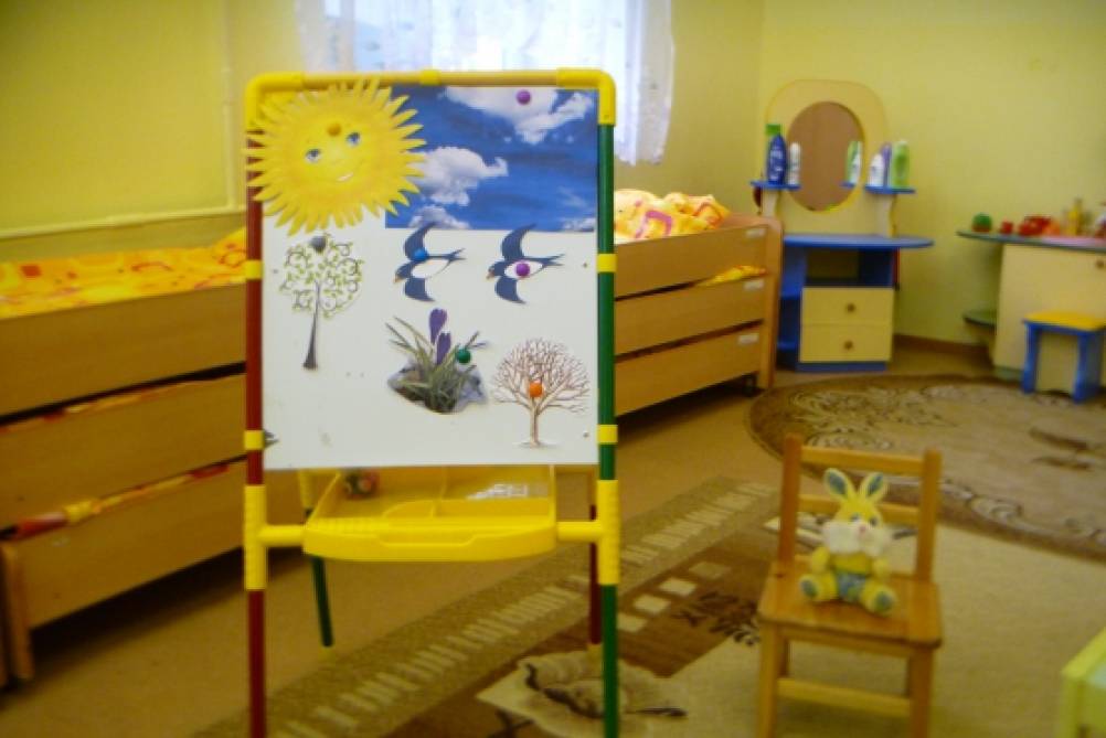 Нетрадиционные техники рисования в детском саду. Конспект занятия в младшей группе «Весна пришла»
