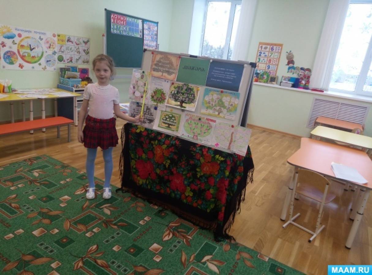 Беседа что такое родословное древо старшая группа. detsad 1780375 1582182061. Беседа что такое родословное древо старшая группа фото. Беседа что такое родословное древо старшая группа-detsad 1780375 1582182061. картинка Беседа что такое родословное древо старшая группа. картинка detsad 1780375 1582182061.