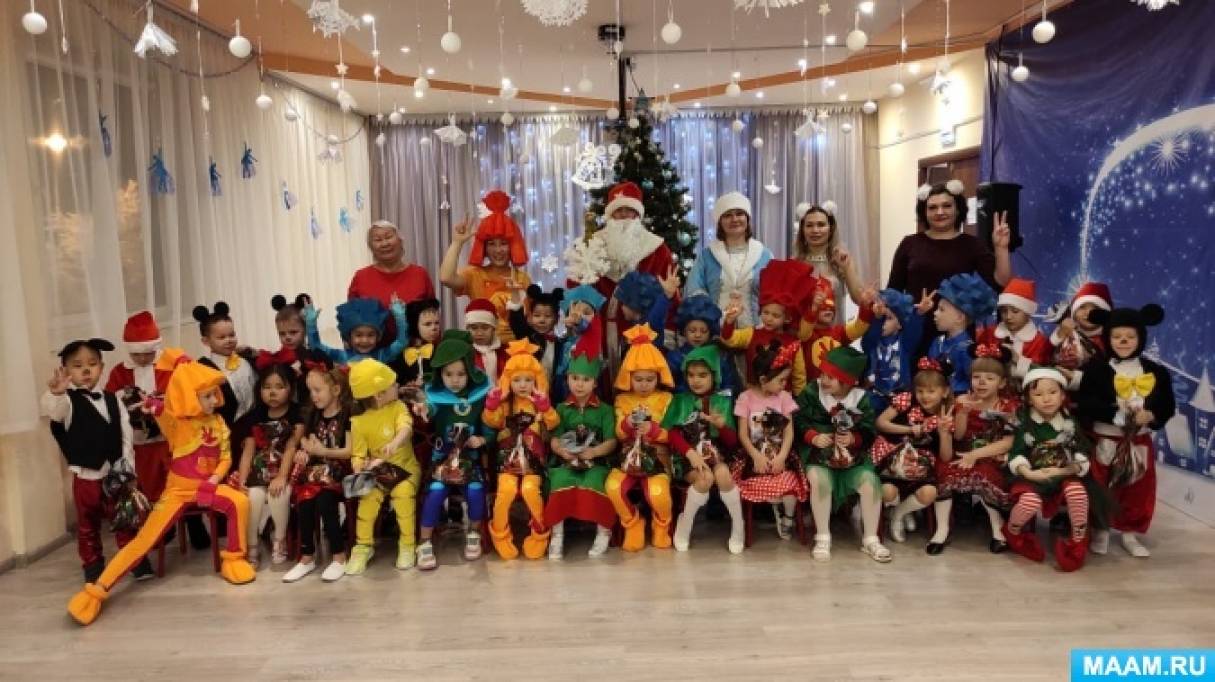 Конфетный сюрприз к новому году и картотека моментов-сюрпризов к новогодним праздникам картотека "Сюрпризы Деда Мороза" (младшая, средняя, ​​старшая, подготовительная группа)