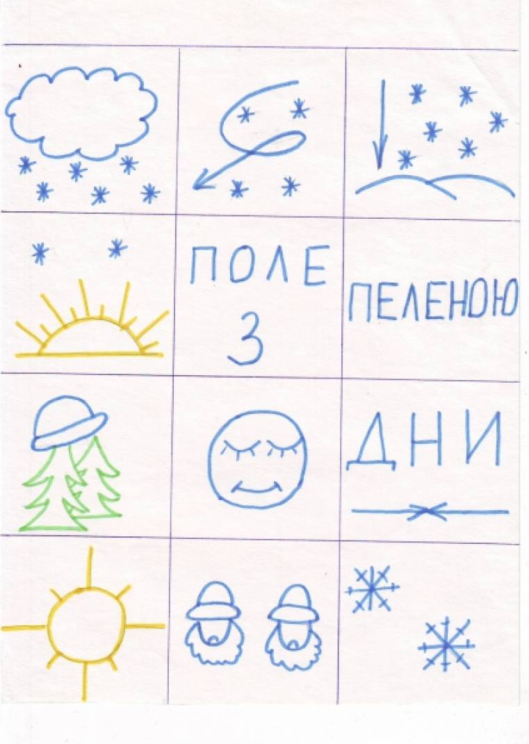 Конспект занятия заучивание стихотворения в средней группе. Мнемосхема Суриков зима. Схема заучивания стихотворения Сурикова зима. Мнемотаблица к стихотворению Сурикова зима. Заучивание стихотворения Сурикова зима.