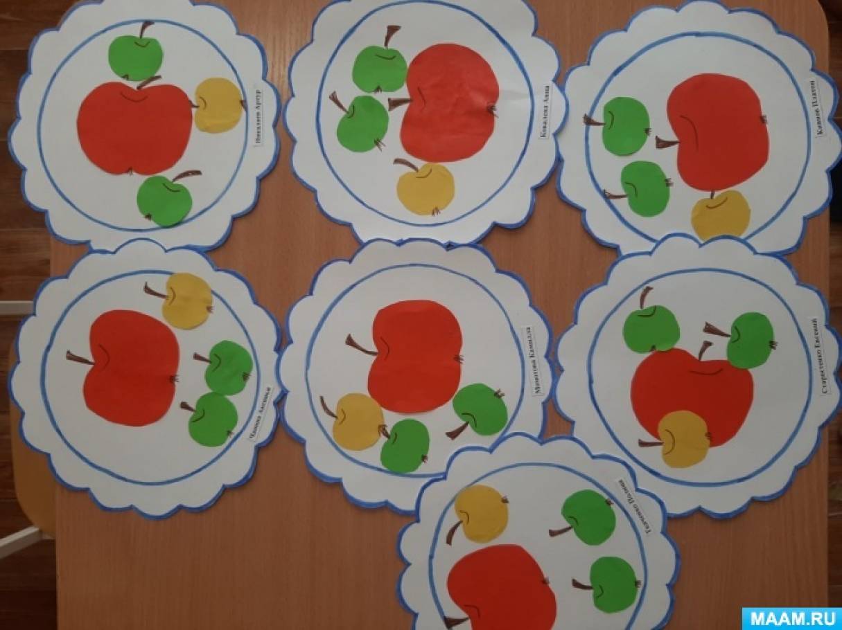 Конспект НОД в младшей группе по аппликации «Большие и маленькие яблочки на тарелке»
