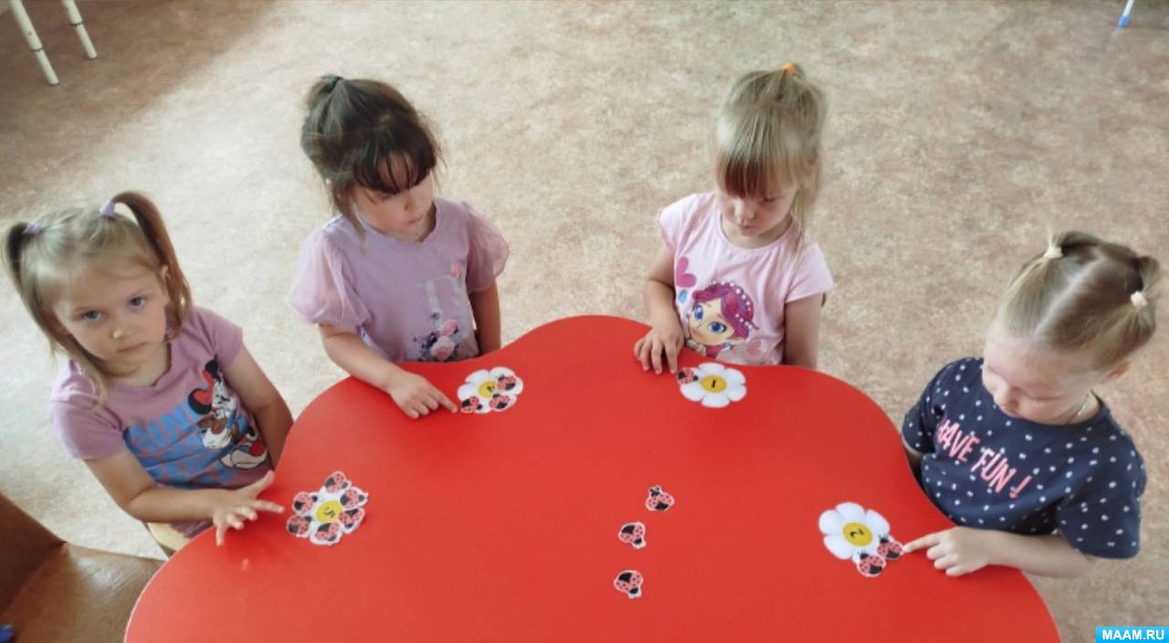 �������� ��� �� ���������� � ������� ������ ����������� �������