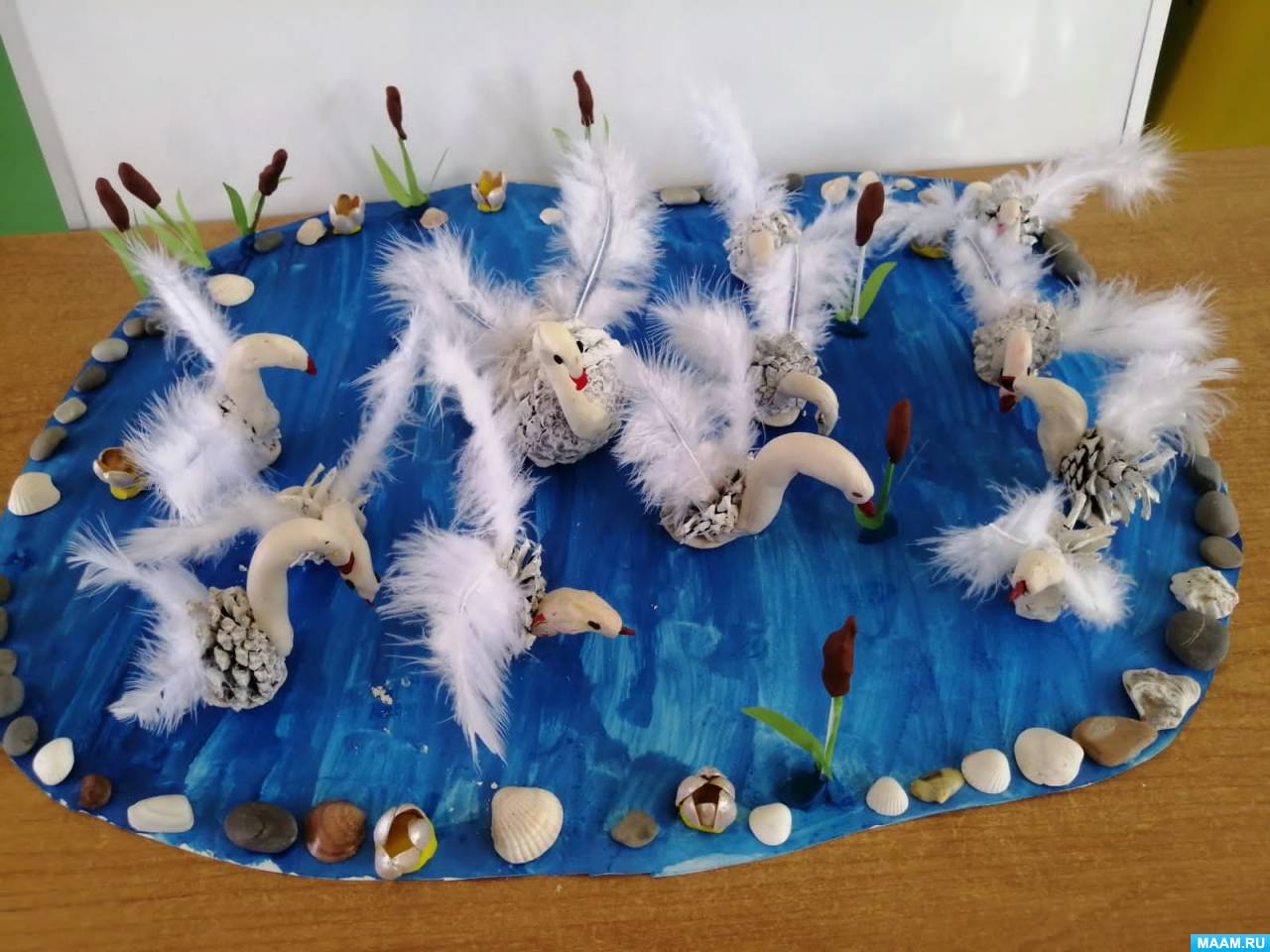 �������� �� ������� �� ����� �� ��������������� �� ���������� ��������� � ������� ������