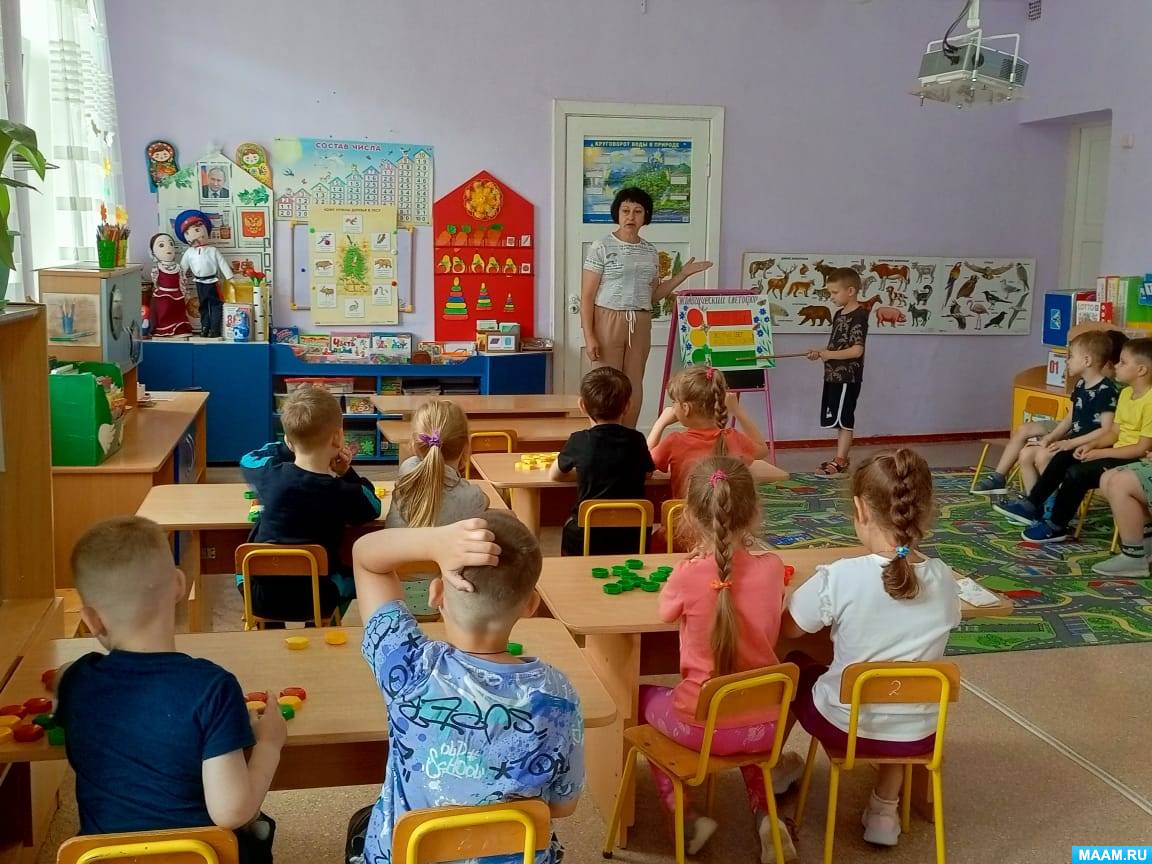 Смотреть фотографию №2 Фото №2 Сценарии викторин и интеллектуальных игр ОБЖ
