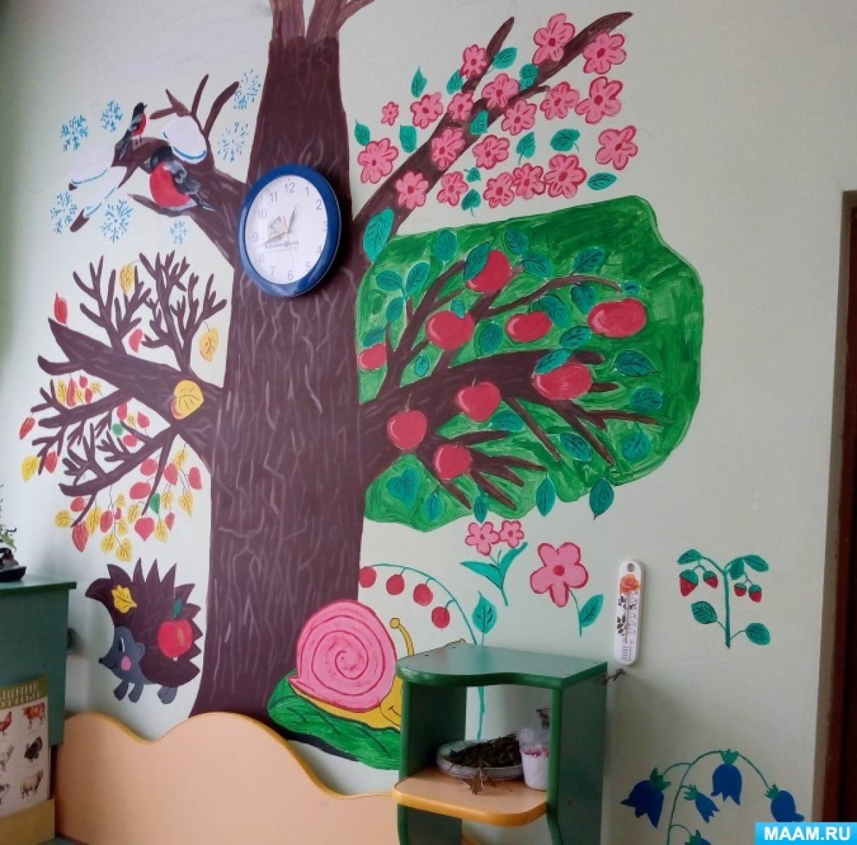 Нарисовать дерево на стене: 69 фото