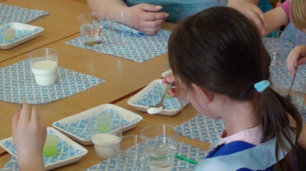 Лужи и Ветер (картотека опытов и экспериментов в младшей группе)