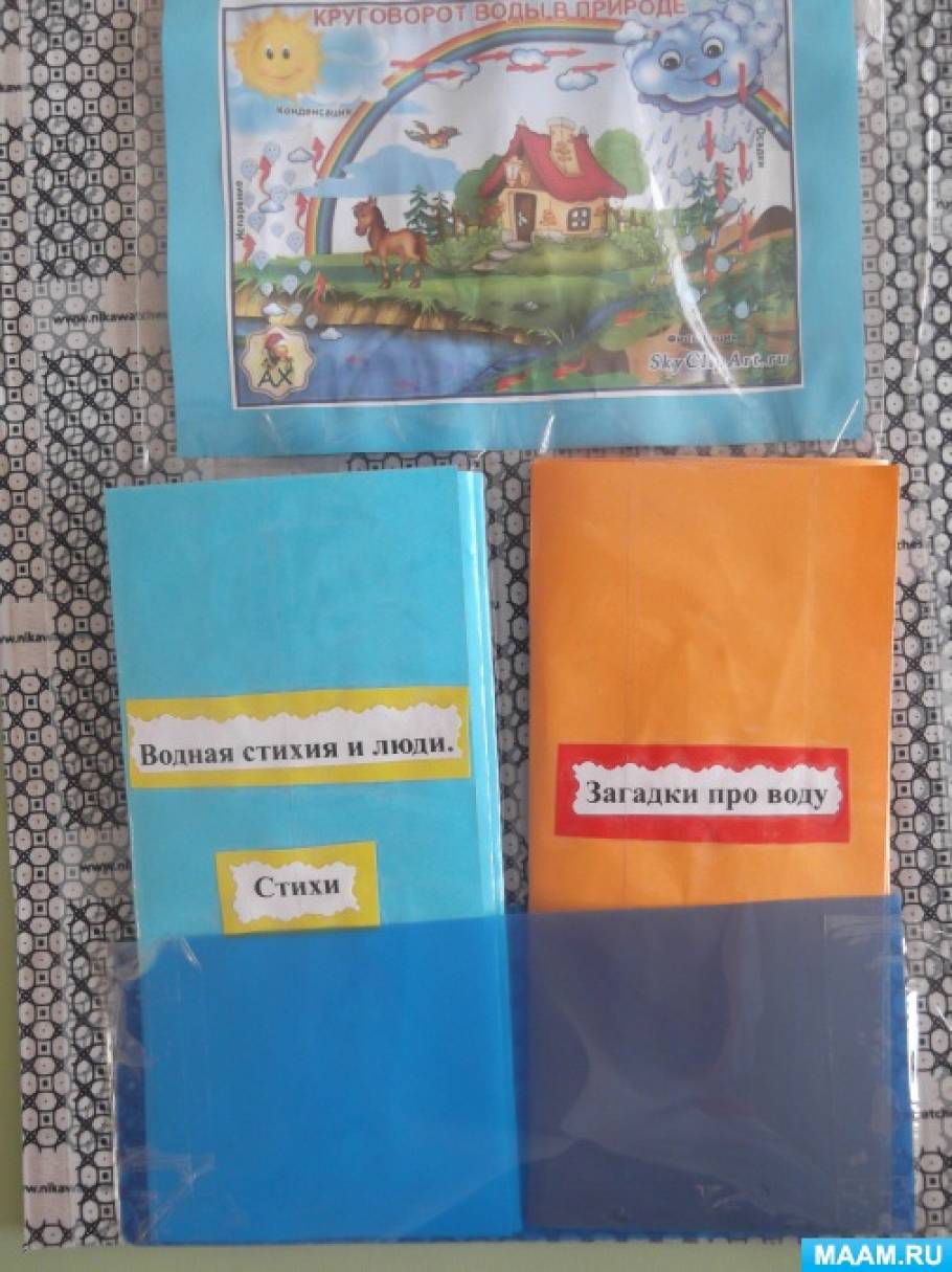 плакат вода источник жизни для дошкольников. Смотреть фото плакат вода источник жизни для дошкольников. Смотреть картинку плакат вода источник жизни для дошкольников. Картинка про плакат вода источник жизни для дошкольников. Фото плакат вода источник жизни для дошкольников
