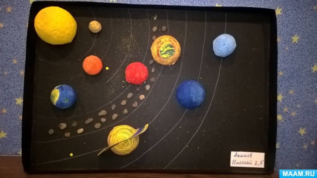 Как создать модель солнечной системы (с иллюстрациями)