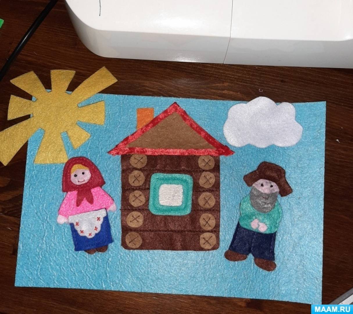 Как сделать для кукол ширму. Смотреть фото Как сделать для кукол ширму. Смотреть картинку Как сделать для кукол ширму. Картинка про Как сделать для кукол ширму. Фото Как сделать для кукол ширму Как сделать для кукол ширму. Смотреть фото Как сделать для кукол ширму. Смотреть картинку Как сделать для кукол ширму. Картинка про Как сделать для кукол ширму. Фото Как сделать для кукол ширму