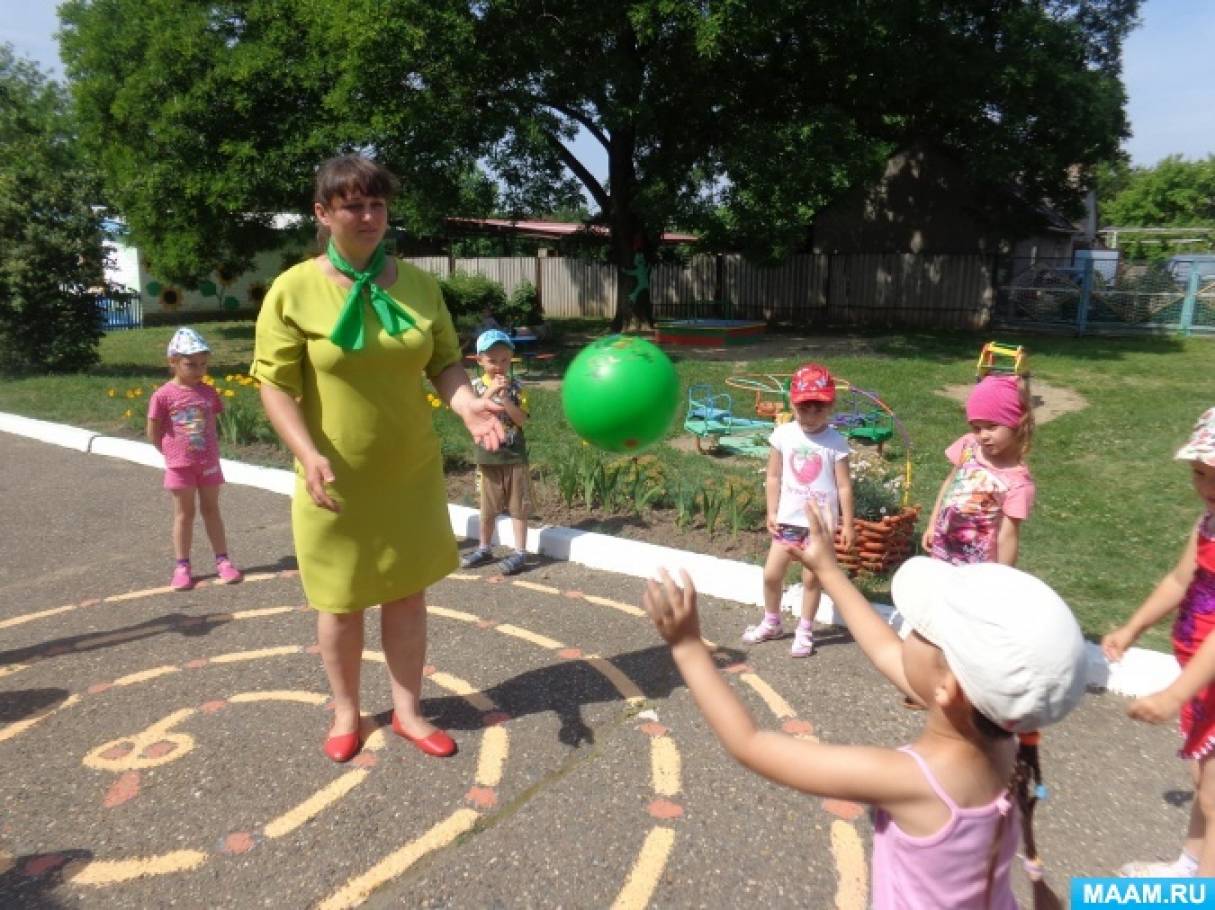 Сценарий экологического праздника в детском саду