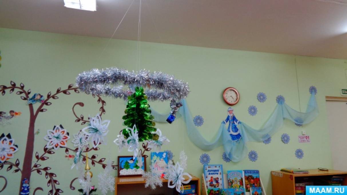 Новогодняя Сказка В Группе Новогодняя Сказка В Группе