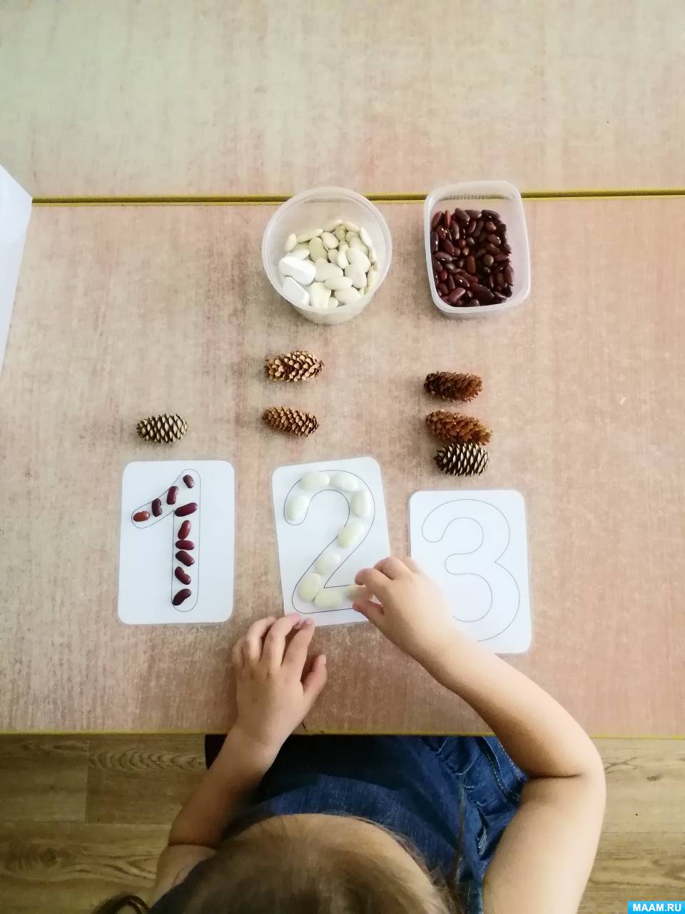 ������������� ���� � ���������� ����������� ������� ����