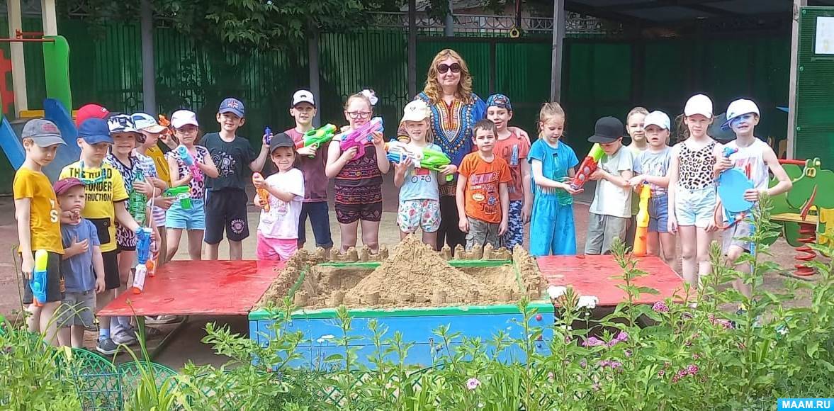 Развитие речи тема вода подготовительная группа