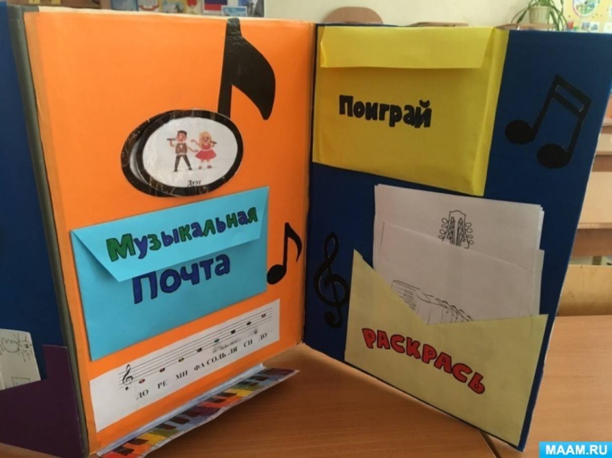 Лэпбуки для детского сада музыкальный. Лэпбук музыкального руководителя. Музыкальный лэпбук в доу. Лэпбук на тему детские музыкальные инструменты. Летбук в доу по музыкальному развитию.
