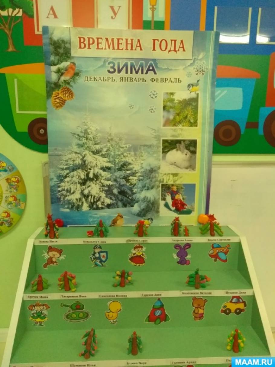 Конспект занятия по лепке «Елочка-красавица» Фото Конспект занятия по лепке «Елочка-красавица»