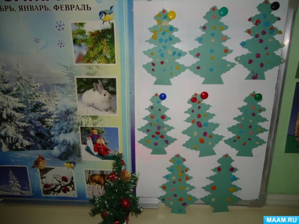 Конспект Занятия Новогодняя Елочка Конспект Занятия Новогодняя Елочка