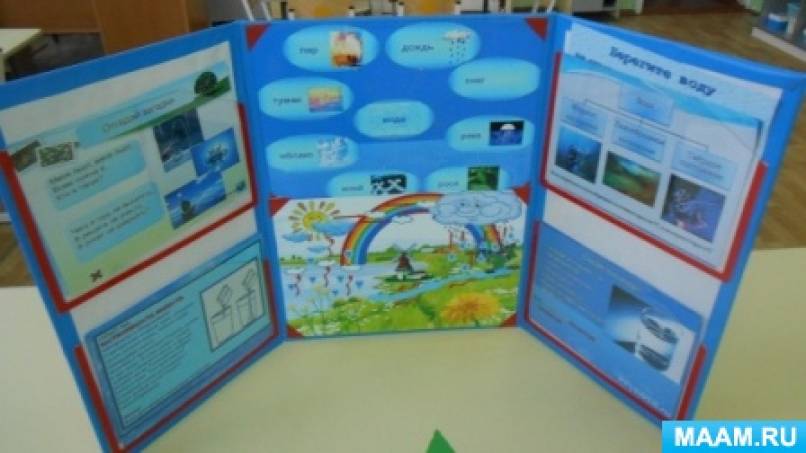 лэпбук экспериментирование с водой. лэпбук опыты и эксперименты. лэпбук эксперименты. лэпбук опытов. лэпбук по экспериментальной деятельности для дошкольников.