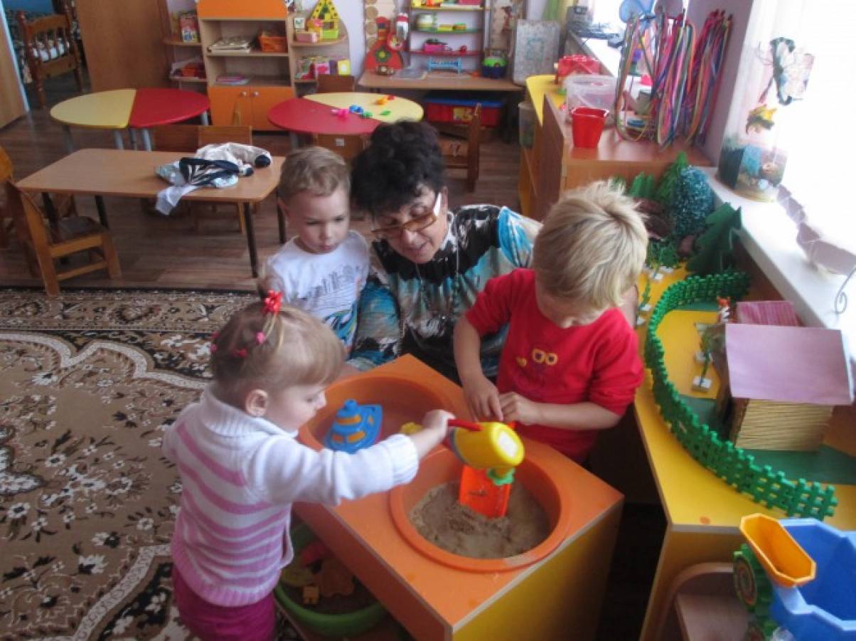 примерный конспект итогового занятия во второй младшей группе дс