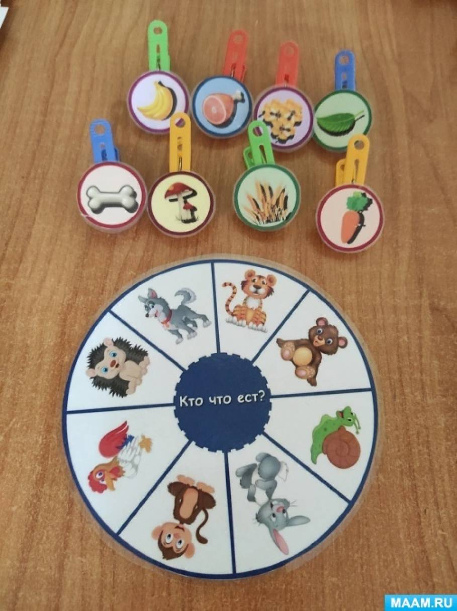 Дидактическая игра «Кто что ест» для детей дошкольного возраста