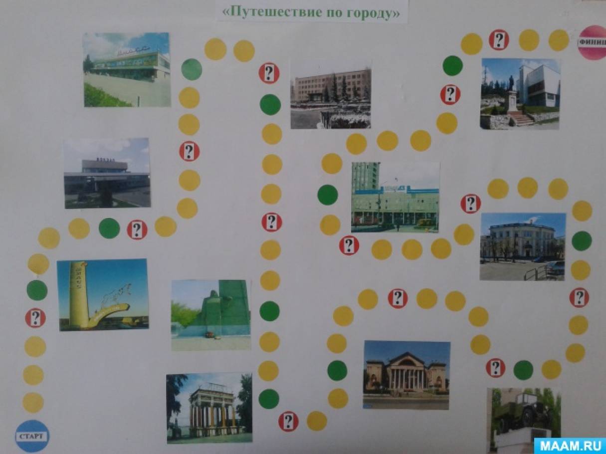 Проект мой город старшая группа
