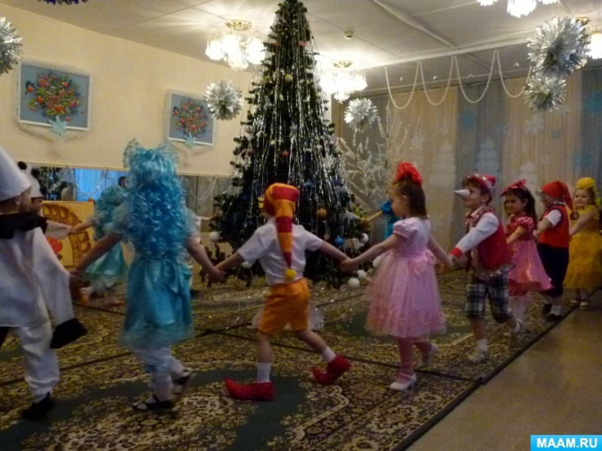 Театрализованное представление в средней группе. Новогоднее представление в детском саду. Новогодний сценарий для детской театральной студии.