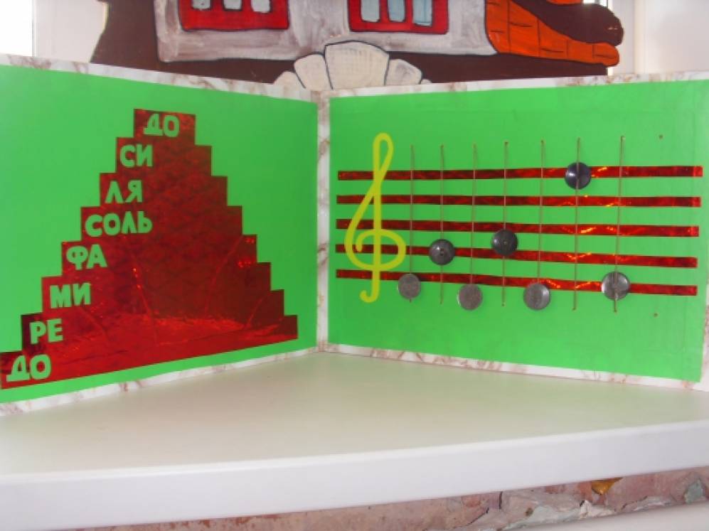 Карточки для развития ребенка музыкальные инструменты