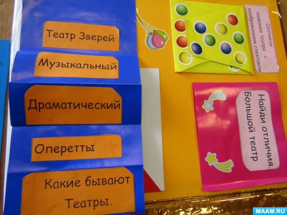 Лэпбук что такое театр. Смотреть фото Лэпбук что такое театр. Смотреть картинку Лэпбук что такое театр. Картинка про Лэпбук что такое театр. Фото Лэпбук что такое театр