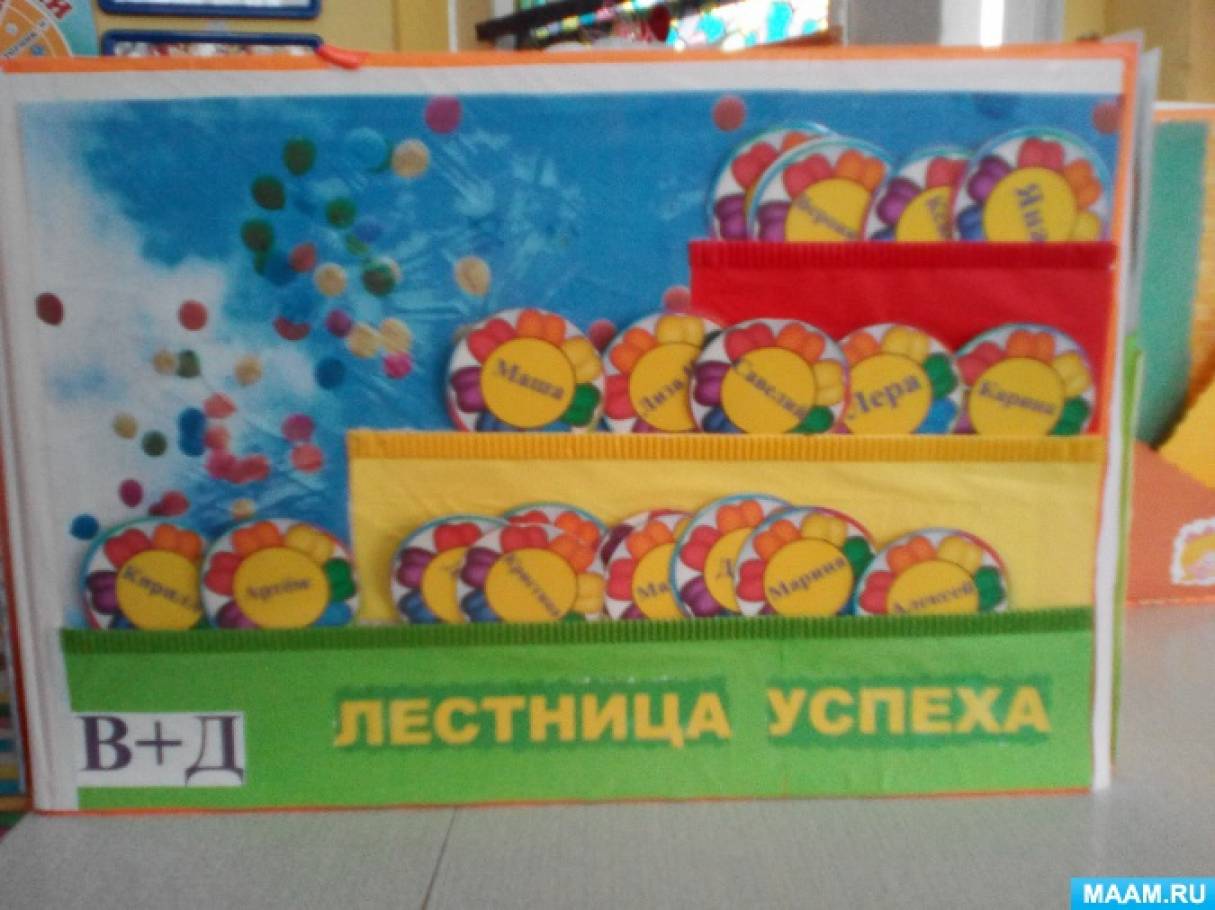 что такое лэпбук для дошкольников по фгос. Смотреть фото что такое лэпбук для дошкольников по фгос. Смотреть картинку что такое лэпбук для дошкольников по фгос. Картинка про что такое лэпбук для дошкольников по фгос. Фото что такое лэпбук для дошкольников по фгос