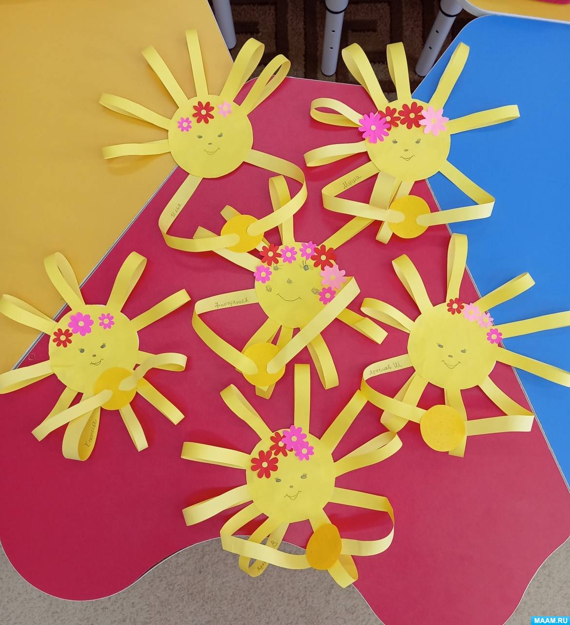 ��������� � ������� �� ���������� ��������� � ������� � ������� ������