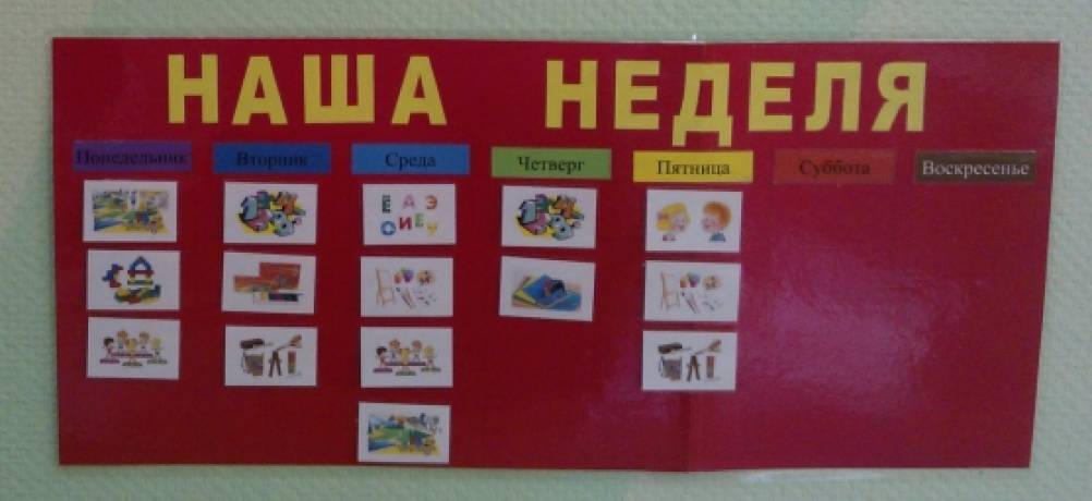 Проект дни недели в средней группе