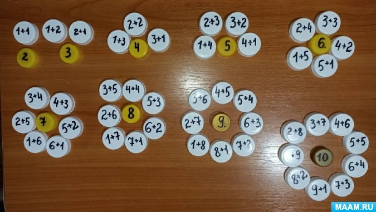 Дидактическая игра из бросового материала «Математические крышки» по ФЭМП (счет, числа-соседи, состав числа)