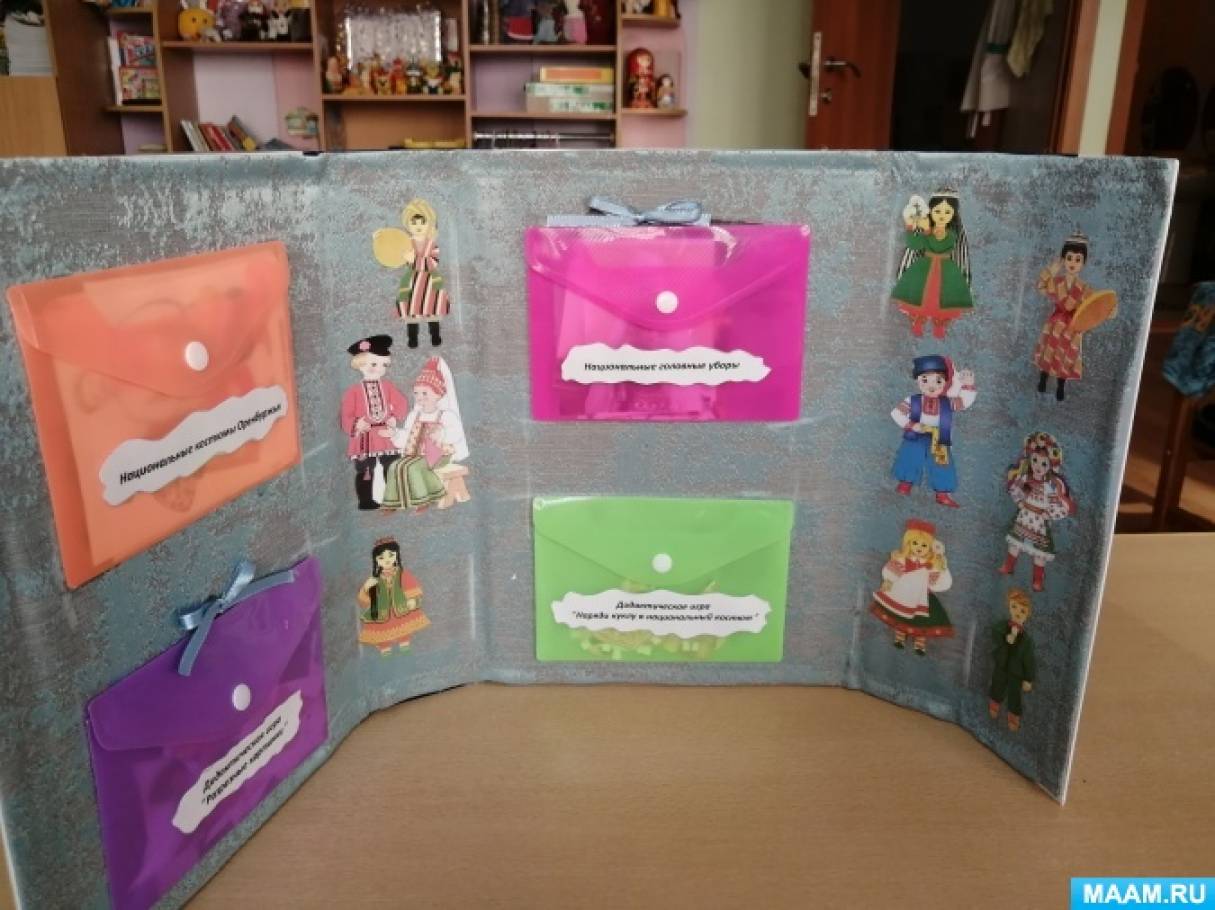 Лепбуки разные. Лэпбук на тему животноводство. Лэпбук clothes. Лэпбук одежда и обувь. Лэпбук одежда.