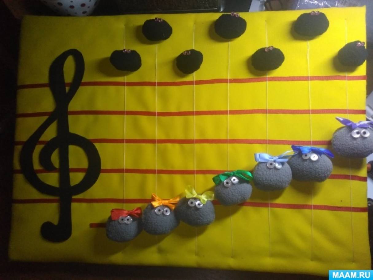 Музыкальная игра математика наш друг. Музыкальные пособия для дошкольников. Музыкальные дидактические пособия. Музыкальные дидактические игрушки. Музыкальные игрушки в младшей группе.