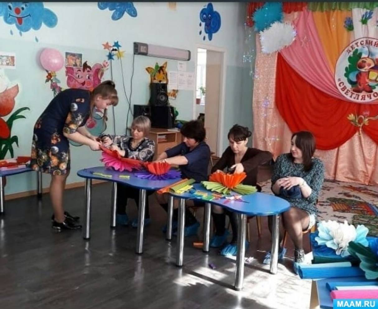 Смотреть фотографию №1 Фото №1 К нам в гости прибыли коллеги педагоги со всего района чтобы оценить нашу образовательную деятельность по художественно эстетическому воспитанию детей и поделиться своими наработками