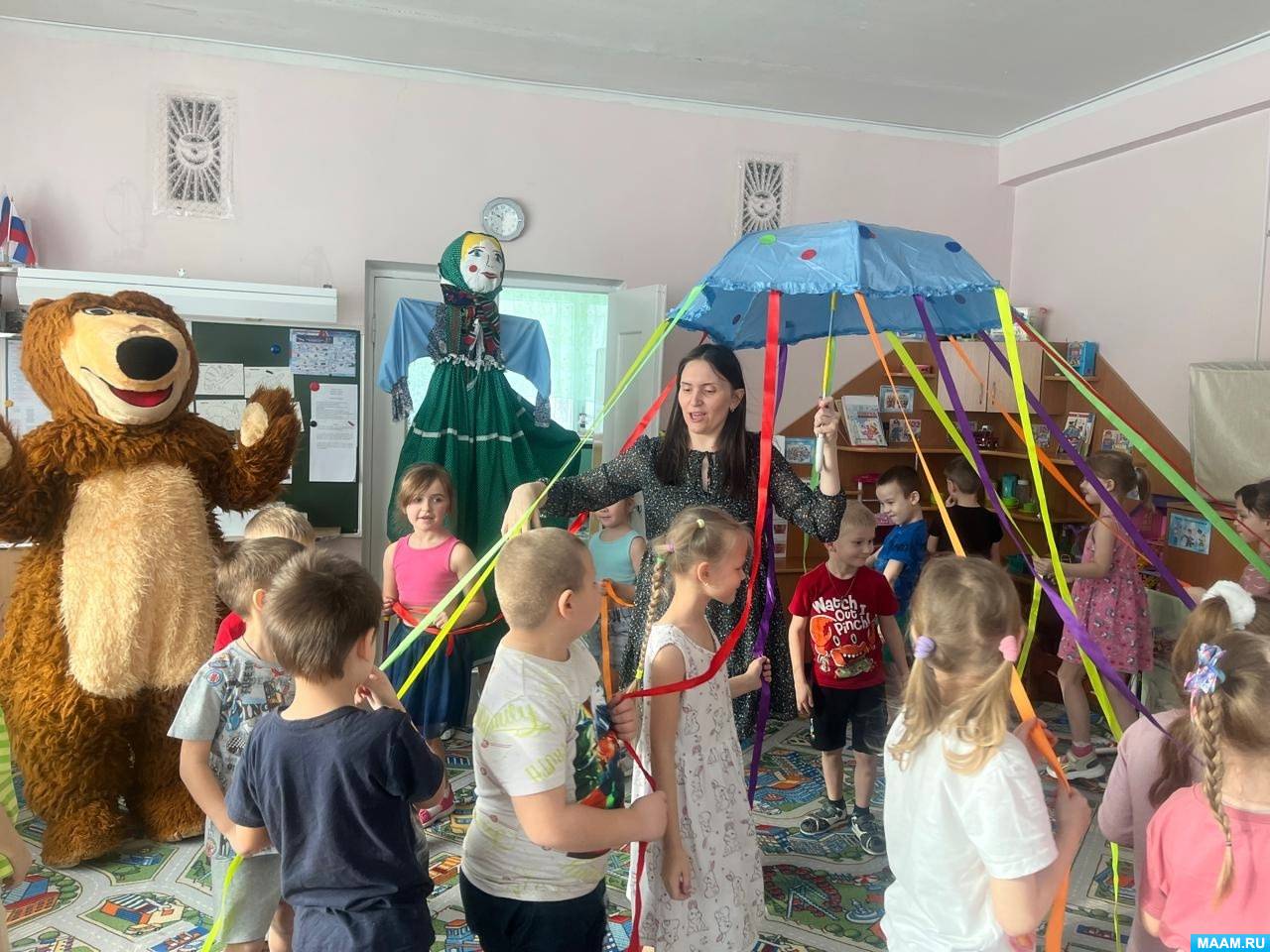 Конспект НОД «Масленица» для детей старшего дошкольного возраста