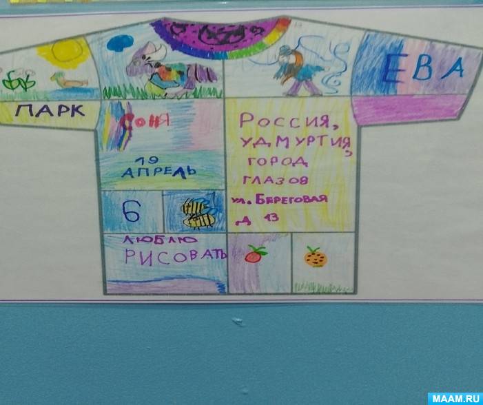 Смотреть фотографию №3 Фото №3 Мы начали ее обсуждать и пришли в выводу что все стены в группе так или иначе уже задействованы в работе