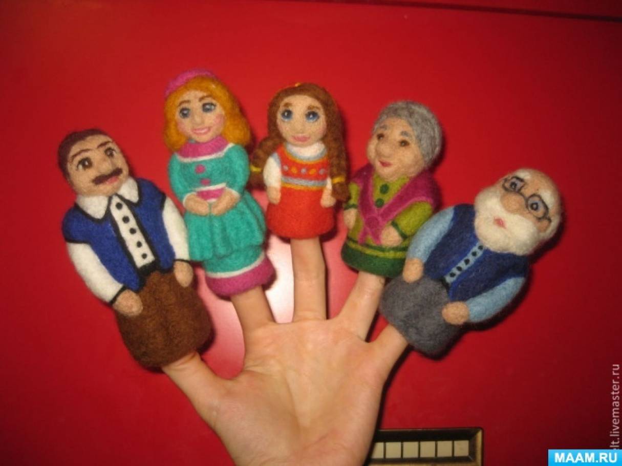 Театр про семью. Пальчиковые игрушки семья. Пальчиковый театр семья. Пальчиковые куклы моя семья. Пальчиковый театр моя.