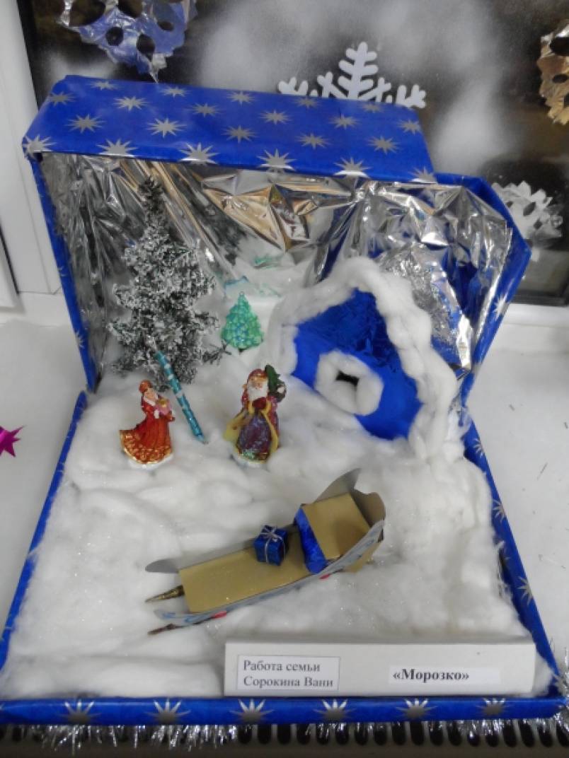 Шкатулка с новогодними игрушками. Пряничная шкатулка новогодняя. Новогодний сундучок в садик. Ларец деда мороза поделка. Пряничная шкатулка новогодняя.