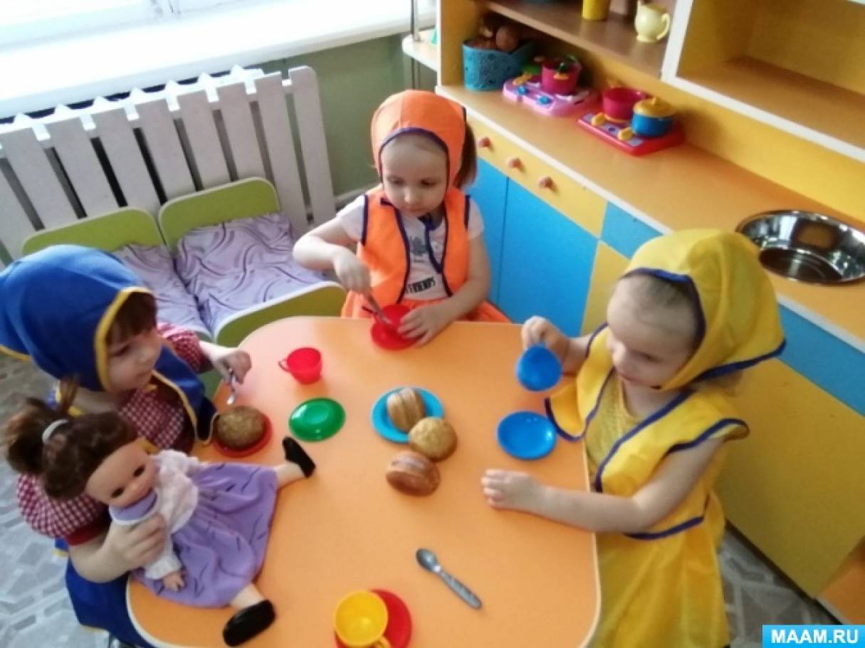 Сюжетно ролевая игра пекарня. Сюжетно Ролевая игра космос. Сюжетно Ролевая игра парикмахерская