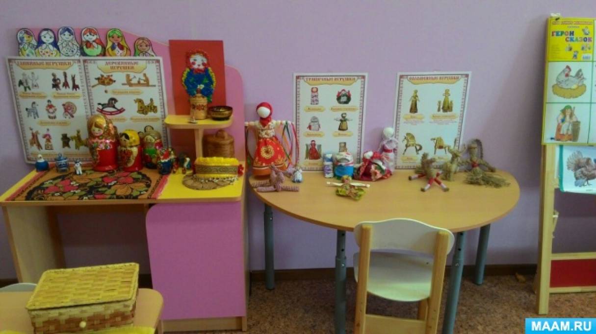 Проект народная игрушка в младшей группе Фото НАРОДНЫЕ ИГРУШКИ МЛАДШАЯ ГРУППА ПЛАНИРОВАНИЕ