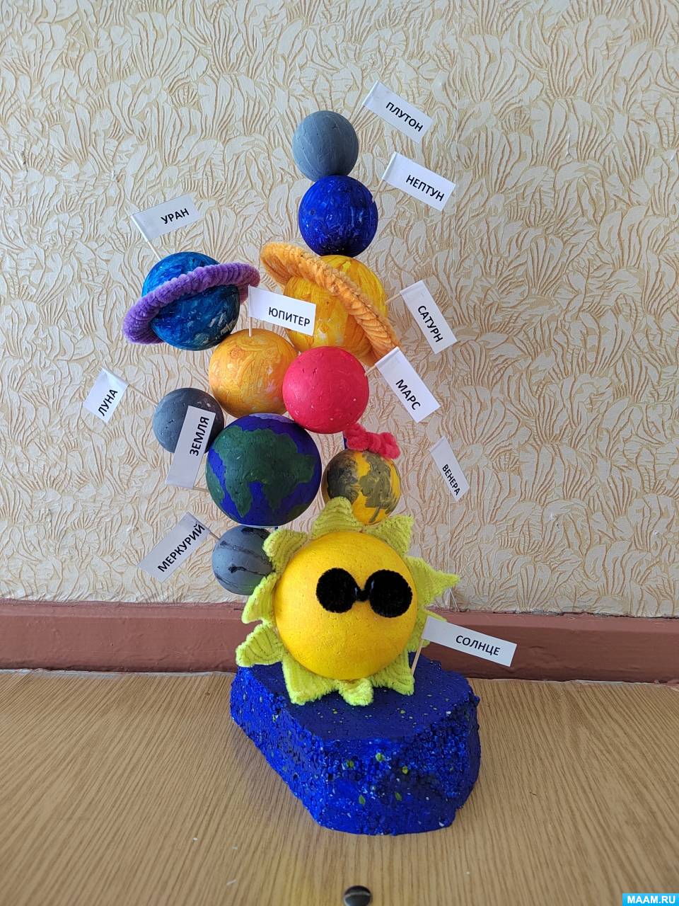 ������� �������: ��������������� �� ����������, ��������� ������ � ��������� ���������