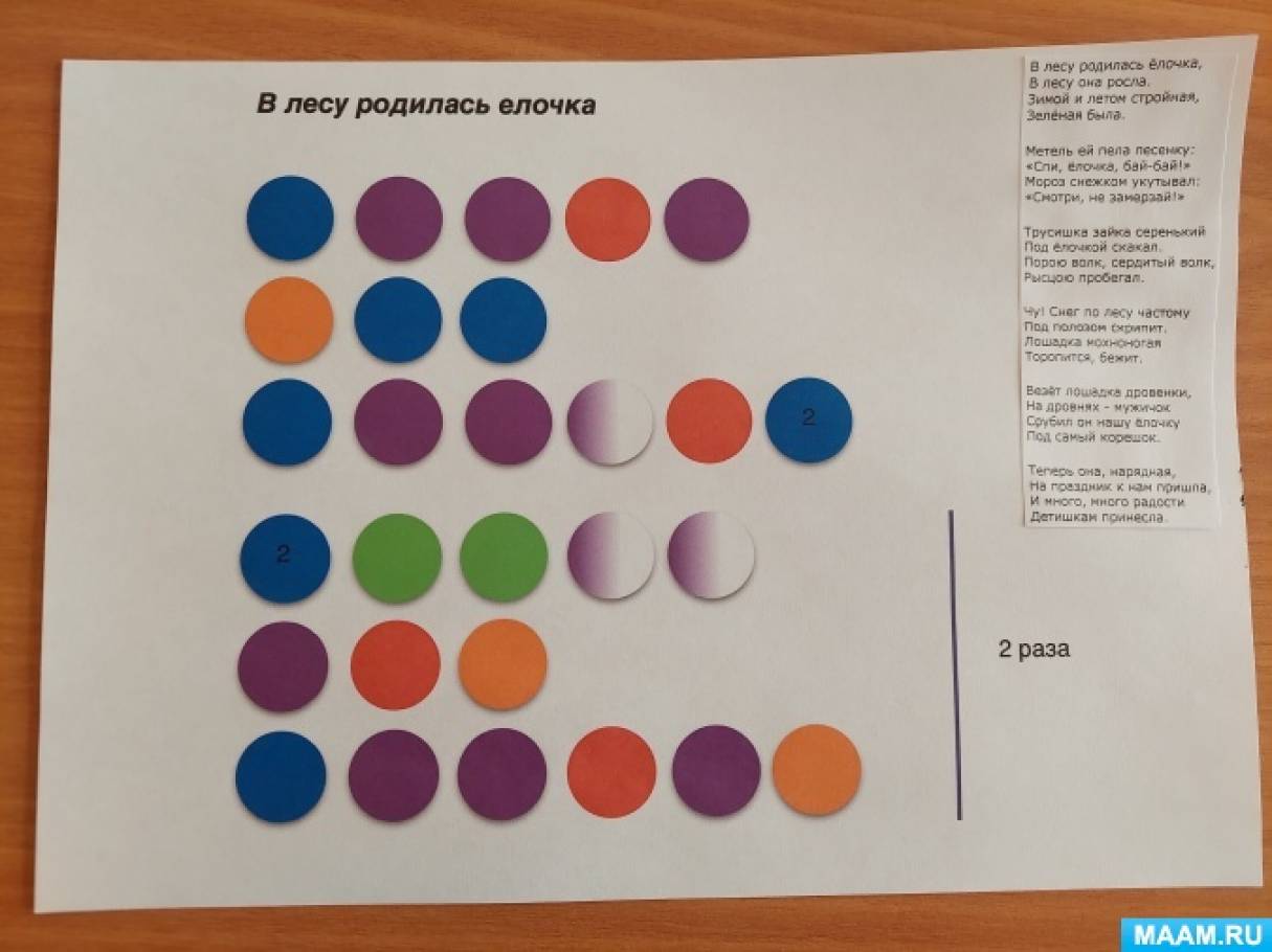 Flight fx-15 rb шоколад ксилофон флайт. в лесу родилась елочка на металлофоне. игра на ксилофоне 12 тонов. что сыграть на детском ксилофоне. ноты для ксилофона детского 8 тонов.