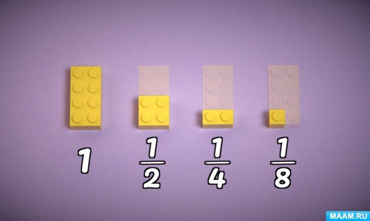 Математика 5–6 класс. Объясняем дроби через LEGO