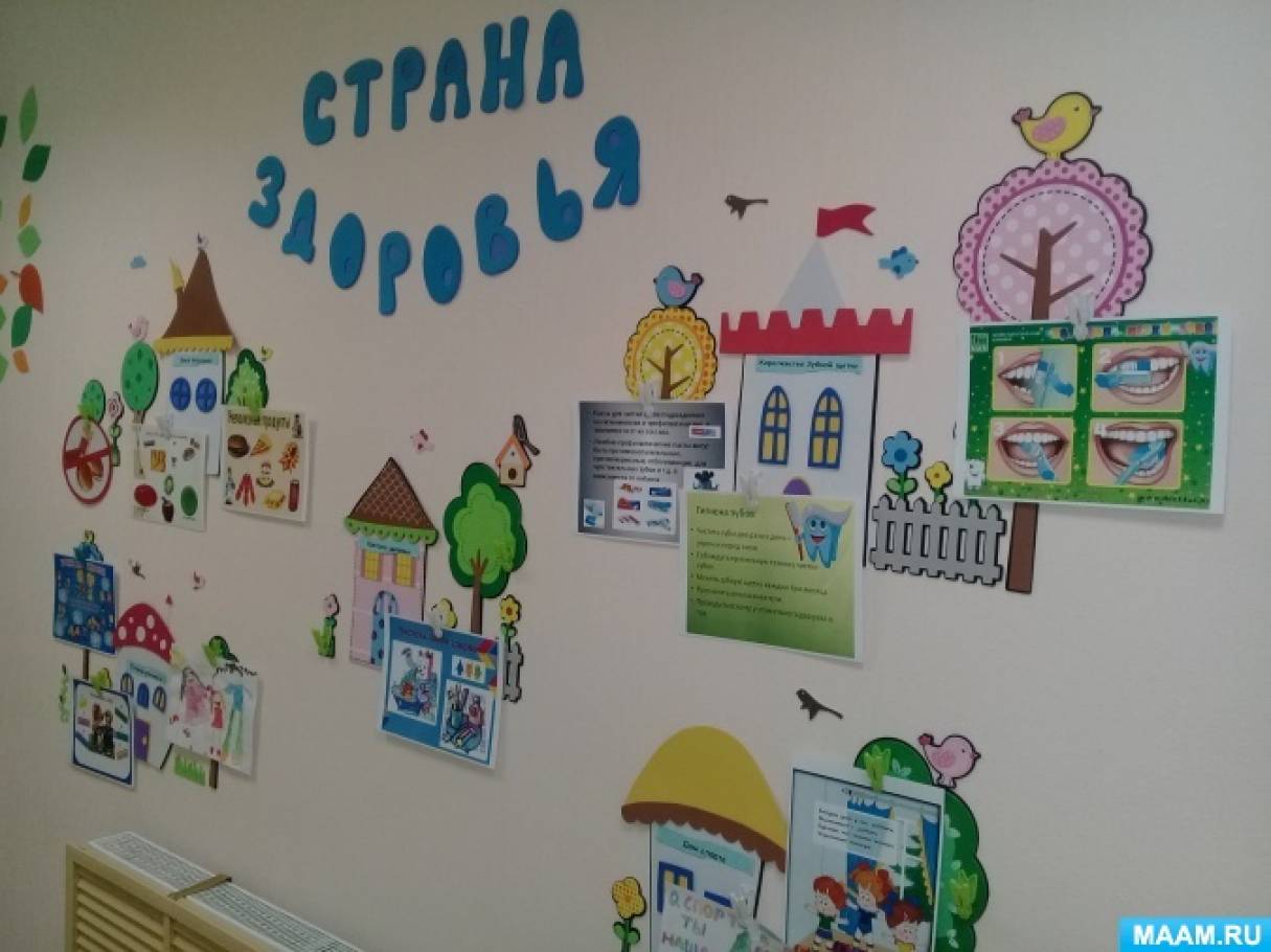 Дидактическое пособие-интерактивная стена «Страна здоровья»