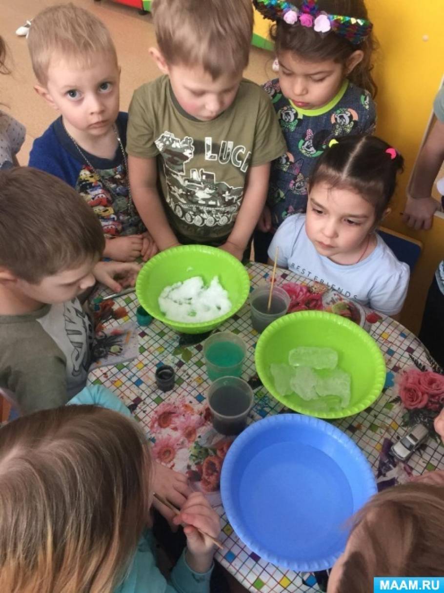 Исследовательско-творческий проект «Вода-волшебница» Фото Исследовательско-творческий проект «Вода-волшебница»