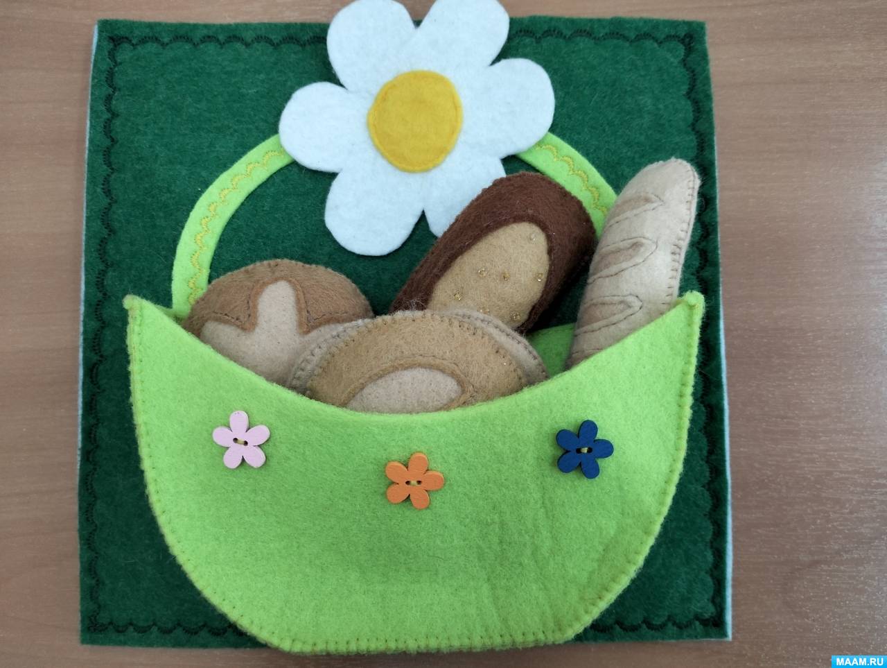 ������������� ������� �� ����� ��� ����� ������� � �������� ����������� �������� ��� �������� �� ��������