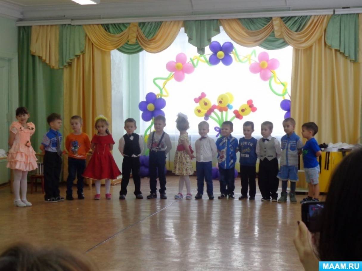Сценарий 8 марта в средней группе в детском саду