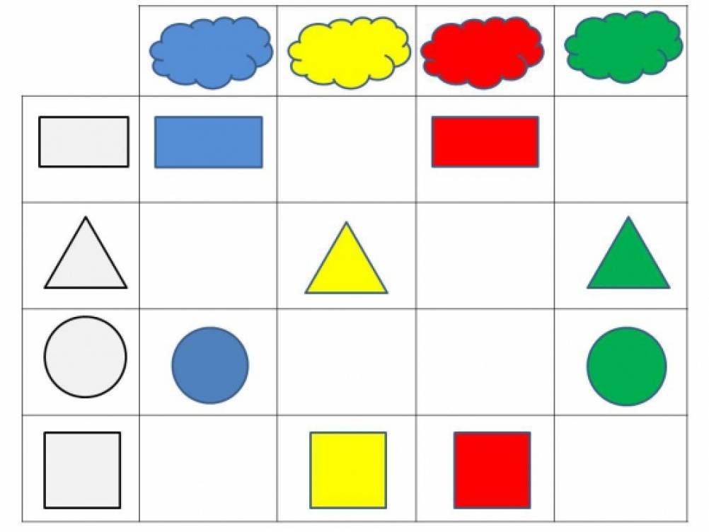 Шаблоны игр старшая группа. Игровые задания по ФЭМП В подготовительной группе. Геометрические фигуры для малышей. Фигуры для дошкольников. Геометрические фигуры для дите.